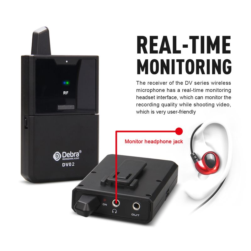 DV UHF Wireless Lavalier/Handheld Microphone, Multi-Band Selectable, for DSLR Camera Live Interview Record,_voghion.com