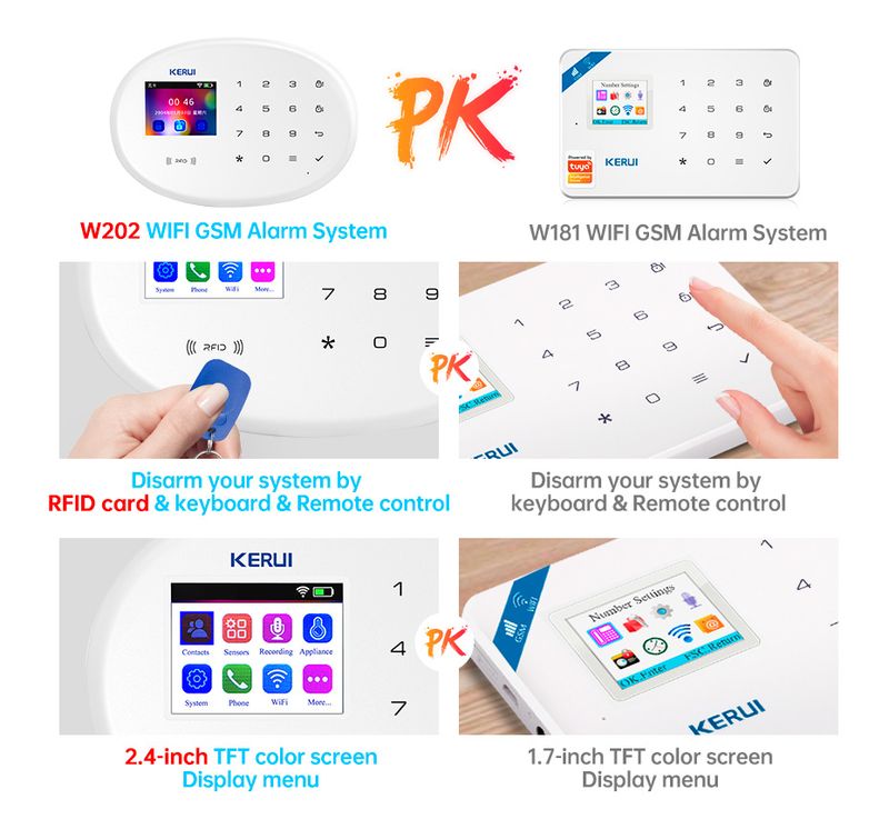 KERUI W202 Systeem Smart Tuya Beveiliging WIFI 2G GSM Thuis Draadloze APP Afstandsbediening 2,4 Inch Scherm Inbraakalarm_voghion.com