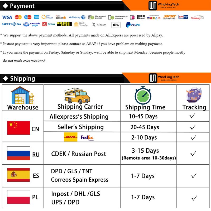BAOFENG UV-5RM Walkie Talkie Multi-Bands 10W NOAA AM FM 999Channel High Capacity Battery DTMF Type-C Charging Long Range_voghion.com