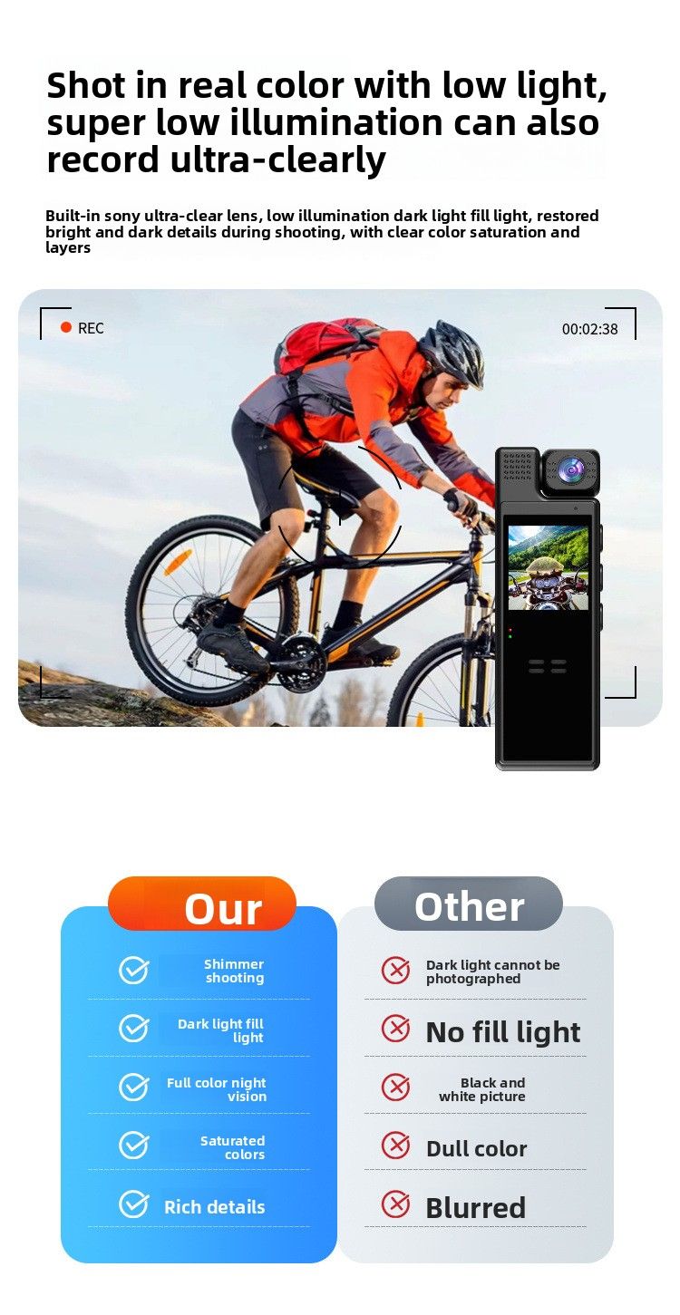 HD Riding Electric Vehicle Sports Camera WiFi Interconnection Voice Recorder DV Camcorder_voghion.com