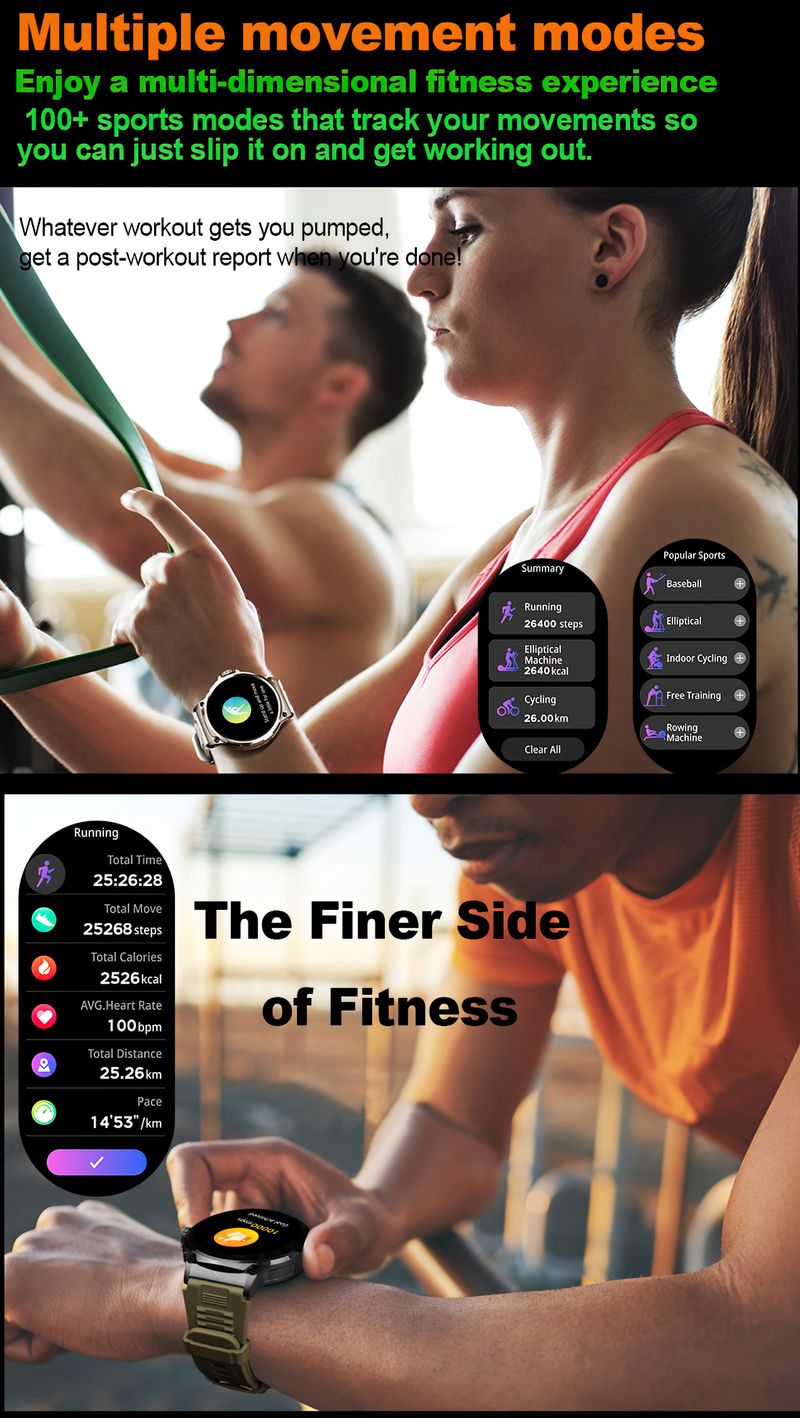 2025 1,85 polegadas Smart Men 710mAh Bateria Long Standby Bluetooth Call Smartwatch Novo Fiess Watch Sport Tracker Android IOS_voghion.com
