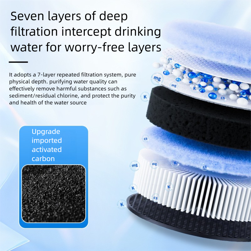 Smart Faucet Water Filter, 5-Stage Chlorine Removal Purifier For Tap Water, Direct Drinking Kitchen Pre-Filter System_voghion.com