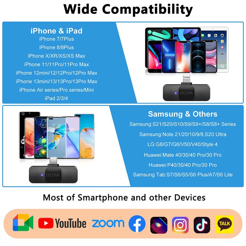 BOYA BY-V draadloze Lavalier reversmicrofoon voor iPhone Android SmartPhone PC Computer USB-C-apparaten Youtube-opname_voghion.com