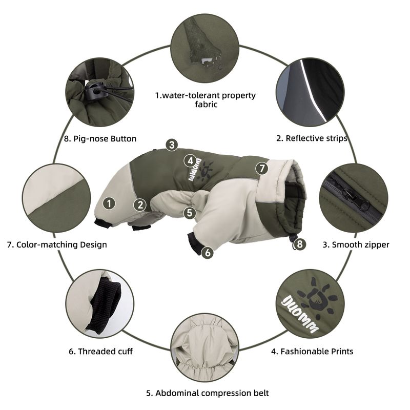 Wasserdichte, warme Winterkleidung für große Hunde, isolierte Hundejacke, Labradormantel, Golden Retriever-Kostüm, Haustier von PawParty Store_voghion.com
