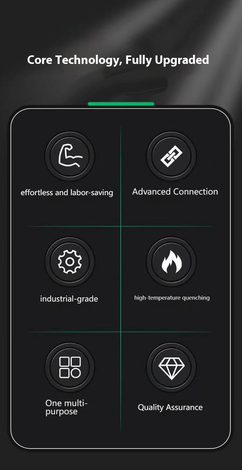 Professional Multi-Function Pliers Set - Carbon Steel Wire Cutters, Needle Nose & Diagonal Cutting Pliers For Electricians, Industrial & DIY Use_voghion.com