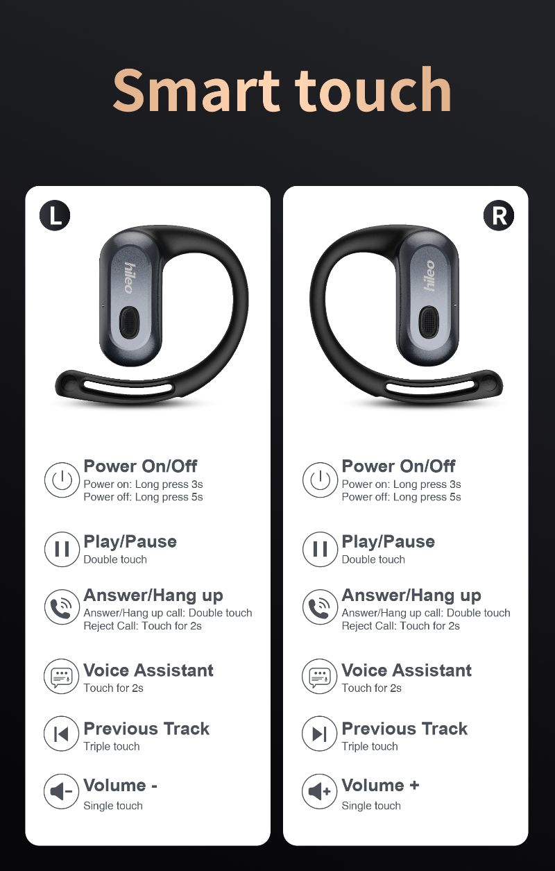 HILEO Hi93 Open Non In Ear Hanging Bluetooth Earphones With Directional Sound Transmission And Digital Display, One To Two Music Game AI_voghion.com