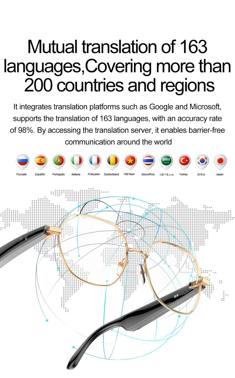 W100B Smart Glasses: HD AR Display, 10Hr Battery & Voice Control - Premium WearableTech For Professionals_voghion.com