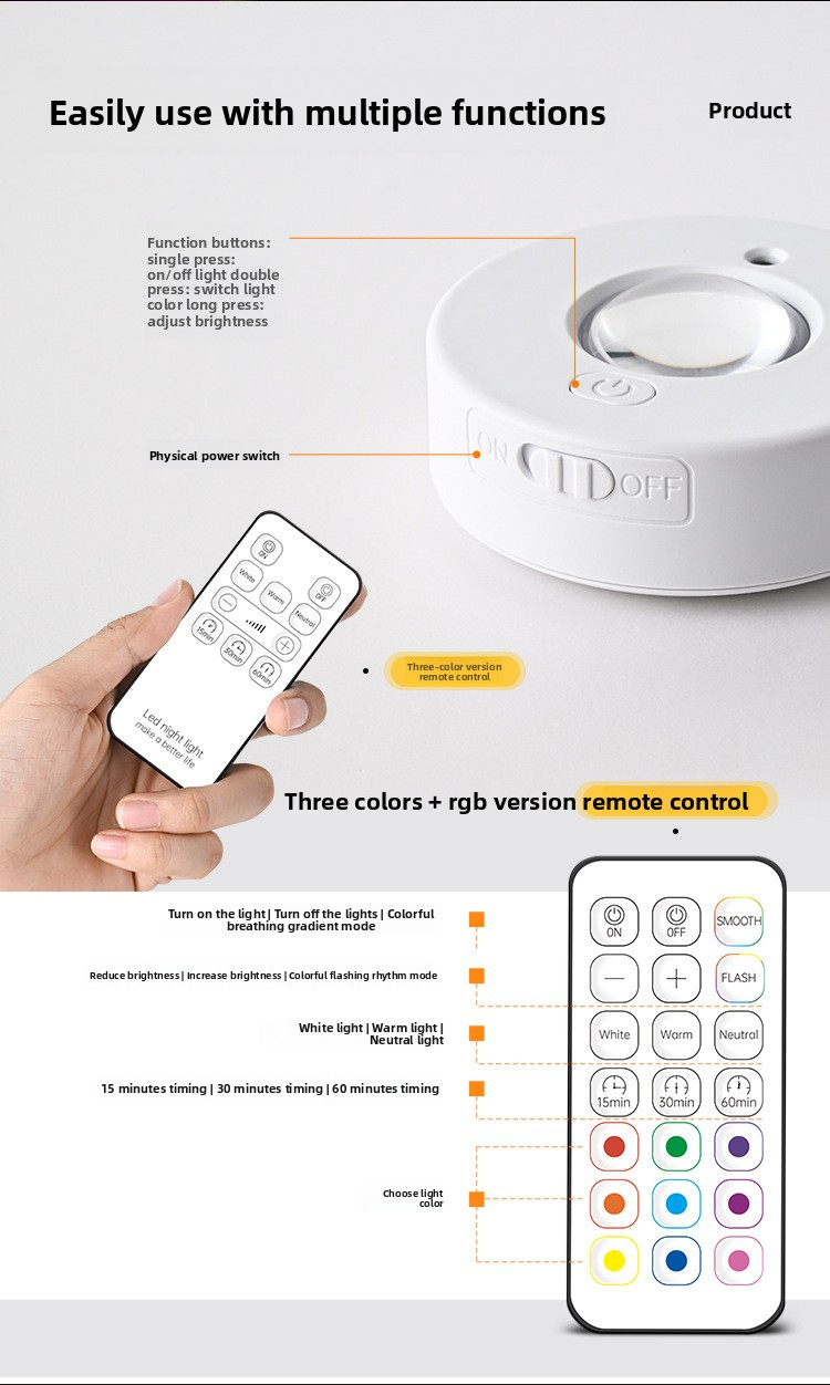 Magnetic LED Cabinet Light With Remote Control, RGB & 3-Color Options, Battery-Powered, ABS Material, Modern Design_voghion.com