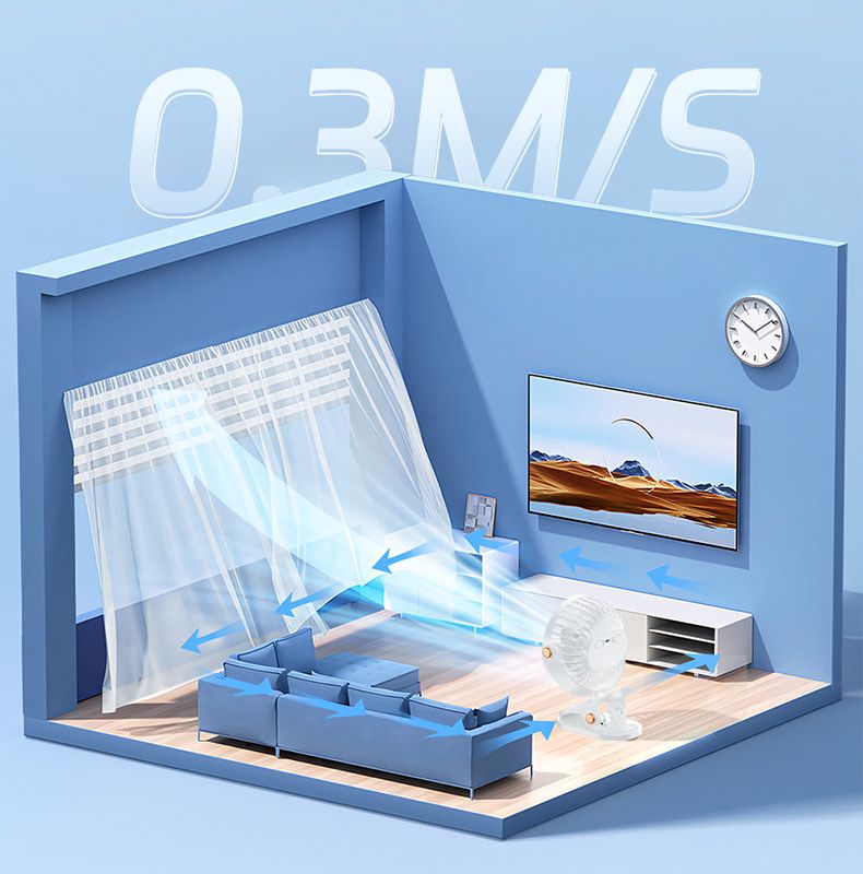 Leiser Tischventilator – 25 dB, ultraleise, für Büro/Arbeitszimmer, tragbarer 15-cm-Ventilator, kindersicher, mit USB-Stromversorgung und Kippschutz_voghion.com