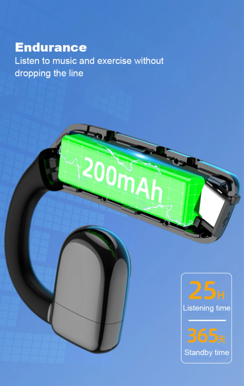 1 Set Wireless Earphone Noise Reduction HIFI Stereo Sound Hanging Type Bluetooth-compatible 5.3 Sports Headphone Mobile Phones Supply_voghion.com