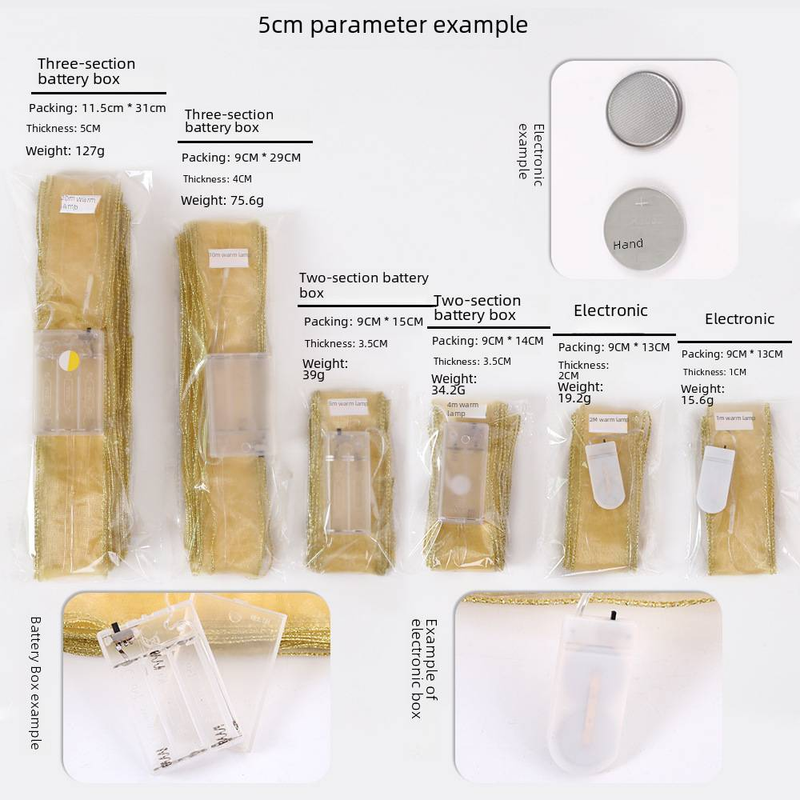 Nouveau panneau lumineux décoratif de Noël fil double couche ruban LED lumières colorées guirlande décorations de fête ornements_voghion.com