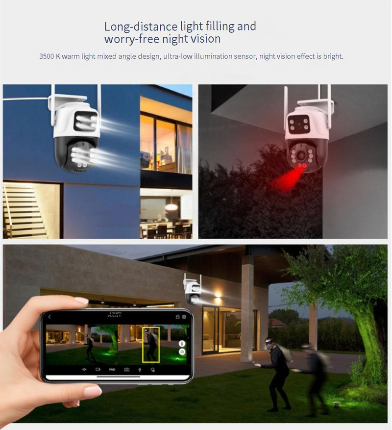 Beveiligingscamera met dubbele lens, wifi voor buiten, HD-kleuren, nachtzicht, geweerkogelkoppelingssysteem, tweerichtingsaudio, IP66 waterdicht, 24/7 opname, bewegingsdetectie_voghion.com