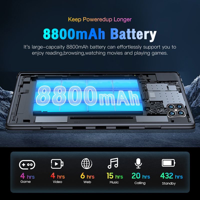 New Tab15 Tablet Computer Android Smart 10.1 Inch 32GB Card Insertable 3G Network_voghion.com