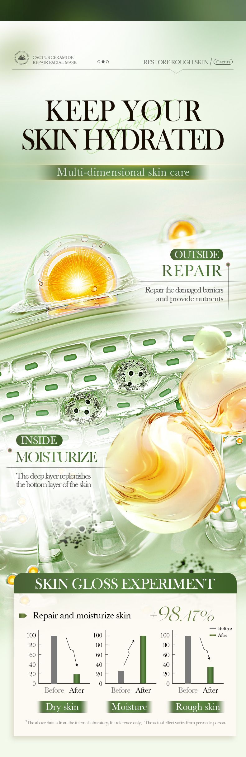 Cactus Ceramide 25ml Hydrating And Moisturizing Mask Skin Care Products_voghion.com