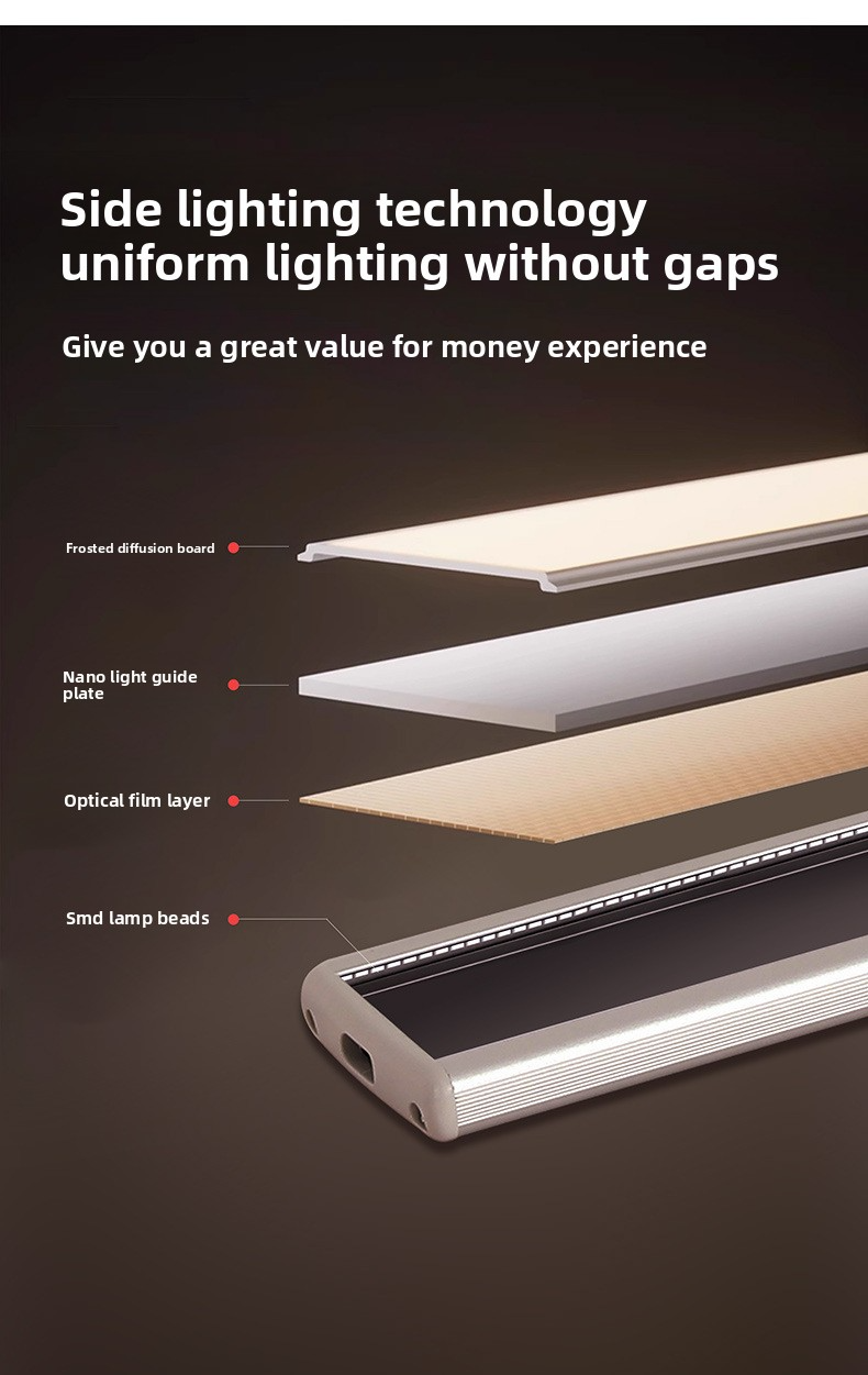 Slimme LED-nachtlamp met menselijke sensor - oplaadbaar, dimbaar, magnetisch en zelfklevend voor kasten, gangen en trappen. Modern minimalistisch ontwerp._voghion.com