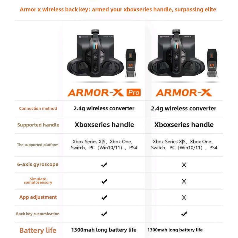 Controller Xbox Series Mojiang XRMOR-X Armor XPRO Standard Edition con chiave posteriore per Xbox/Switch/PC_voghion.com