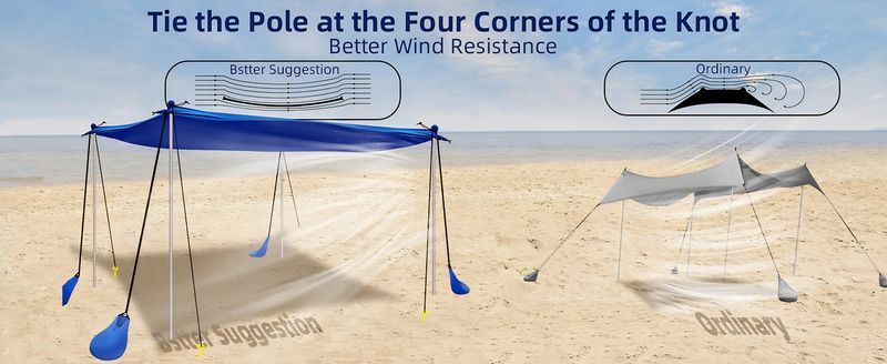 Tenda da spiaggia in lycra con protezione solare UPF 50+ stampata, per campeggio, antivento, portatile, montaggio rapido in 2 minuti, include borsa per il trasporto e 6 picchetti._voghion.com