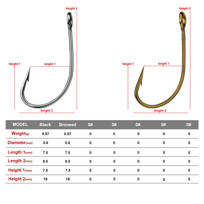Sea High Carbon Steel Fishing Naked Brown Black Fly Hair Barbed Circle Single Hook_voghion.com