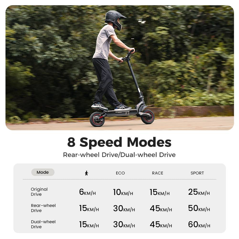 iScooter Ix7 Pro 2000W električni skuter z dvojnim motorjem APP Control 60km/h 17.5AH 10-palčna terenska pnevmatika zložljivi električni skuterji_voghion.com