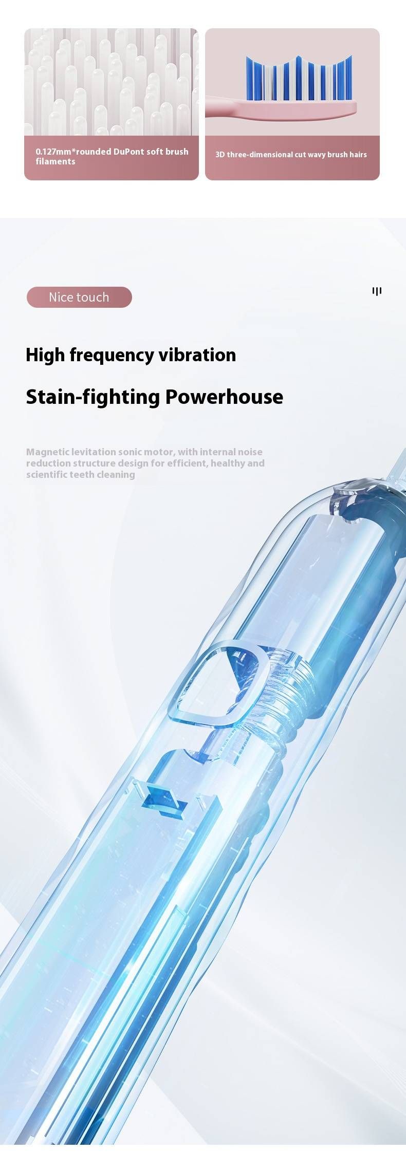 Premium Magnetic Sonic Electric Toothbrush – 5 Modes, Ultra-Soft Bristles, IPX7 Waterproof, USB-C Fast Charging, 30+ Days Battery, Low Noise_voghion.com