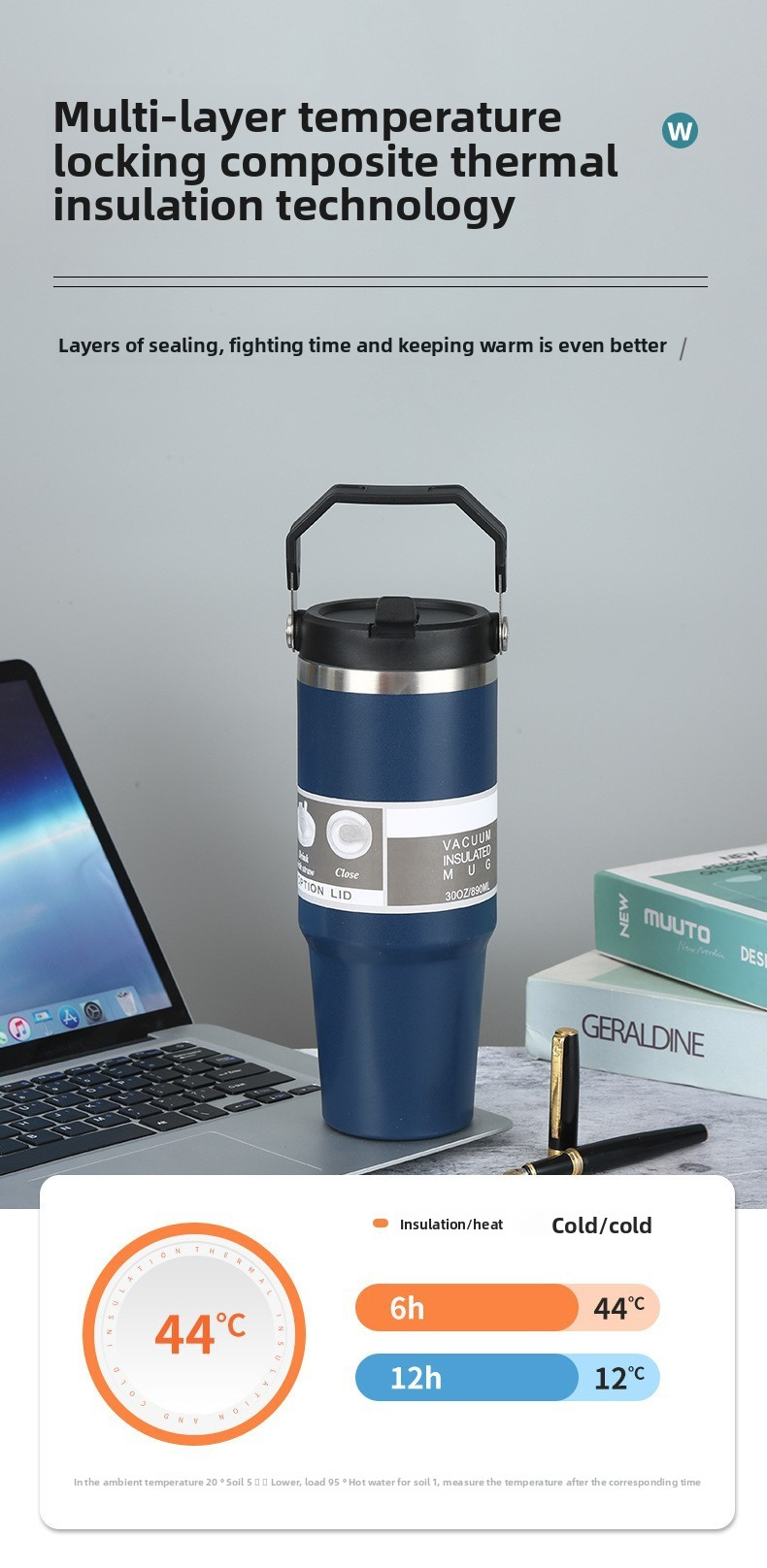 30oz/20oz Edelstahl-Vakuumisolierter Becher mit Henkel und Strohhalm – Auslaufsicherer Reisebecher für heiße/kalte Getränke, für den Einsatz im Büro und im Freien_voghion.com