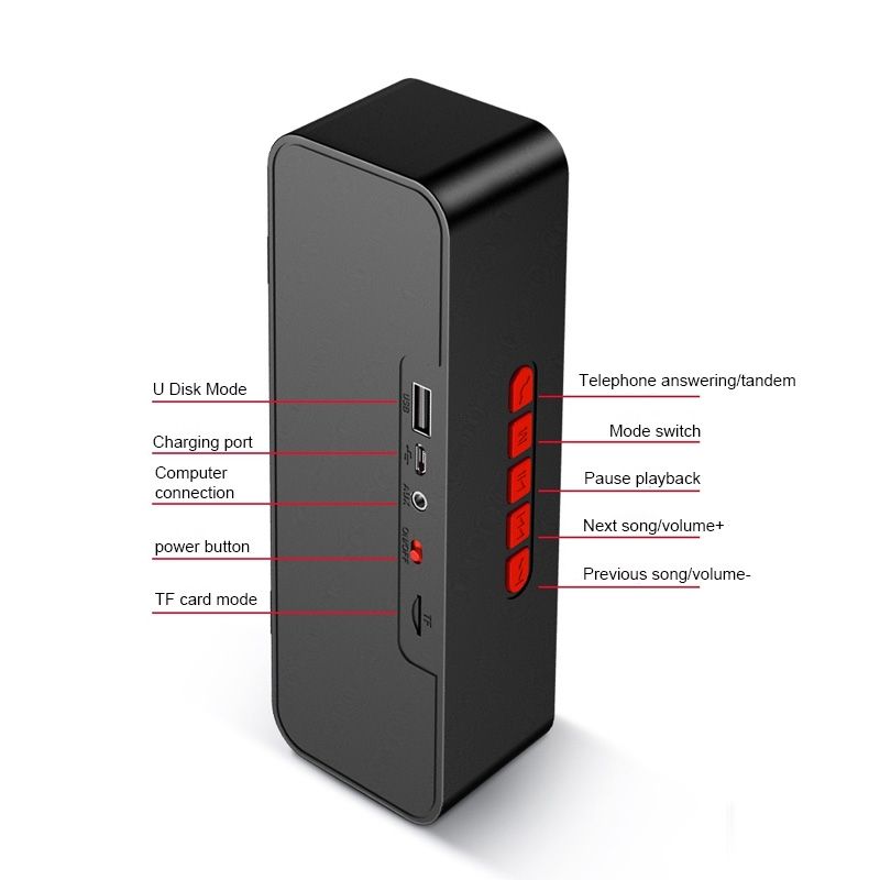 SC211 Taşınabilir Subwoofer Kablosuz Bluetooth Hoparlör Bluetooth 5.0, TF Kart ve U Disk ve 3,5 mm AUX Desteği (Siyah)_voghion.com
