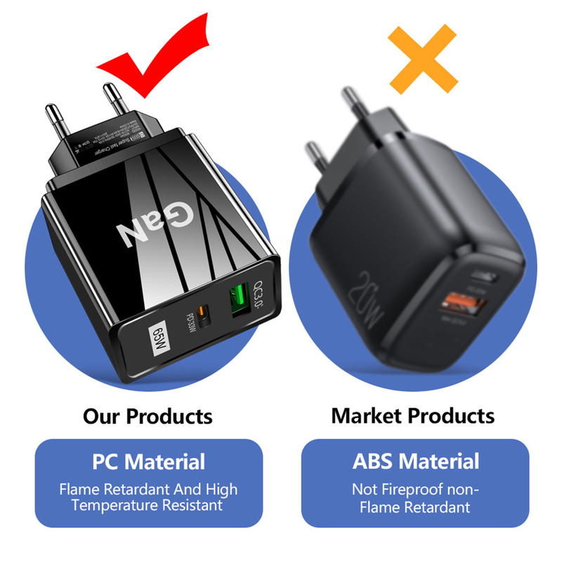 Hitech 65W mobiliojo telefono įkroviklis, didelio galingumo antipirenas, patogus PD QC3.0 JAV/ES/JK standartinis kištukas universalus USB įkroviklio adapteris_voghion.com
