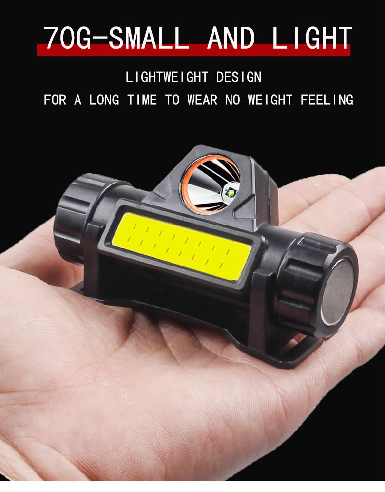 USB-oplaadkoplamp Sterke zaklamp Magneetkampeerlamp LED-koplamp Buitenvislamp_voghion.com