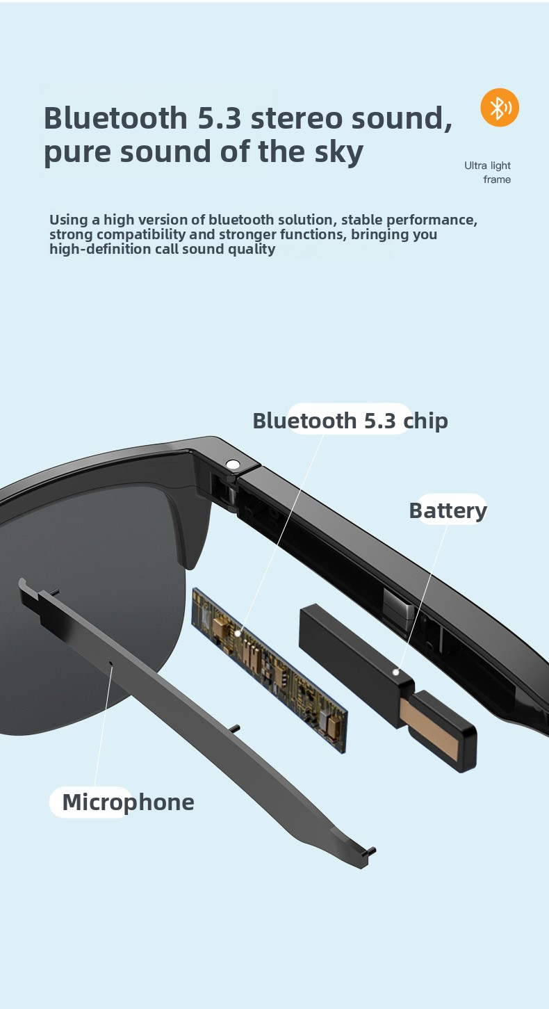 Óculos inteligentes atualizados com Bluetooth 5.3 - Óculos de sol polarizados e fones de ouvido sem fio com áudio HD (bateria leve de 12 horas)_voghion.com