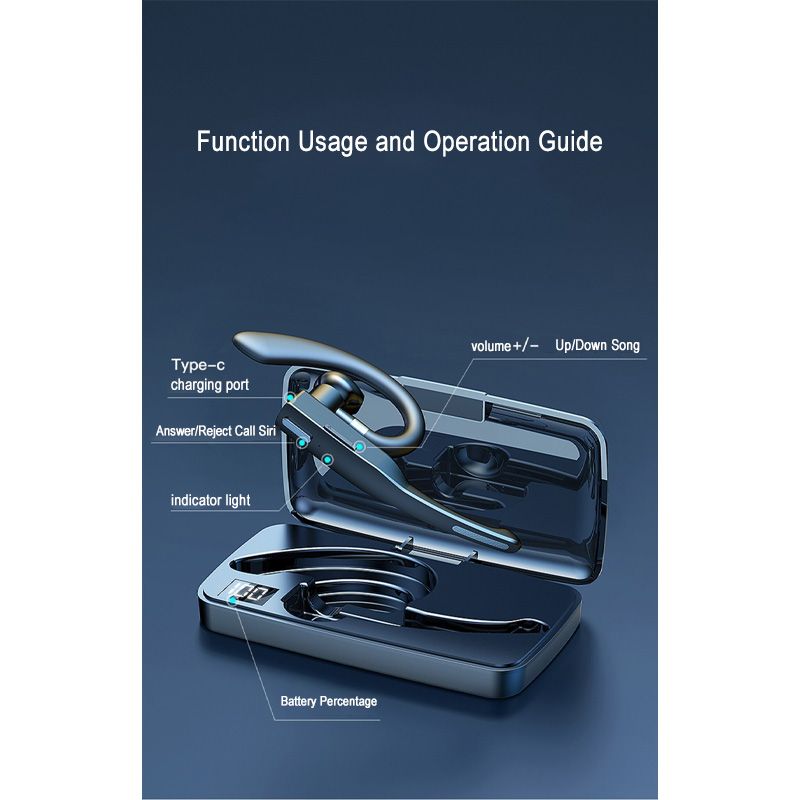 New Single Ear Hanging Business Bluetooth Earphones With Digital Display 5.3 Call Noise Reduction YYK525 Ultra Long Battery Life_voghion.com