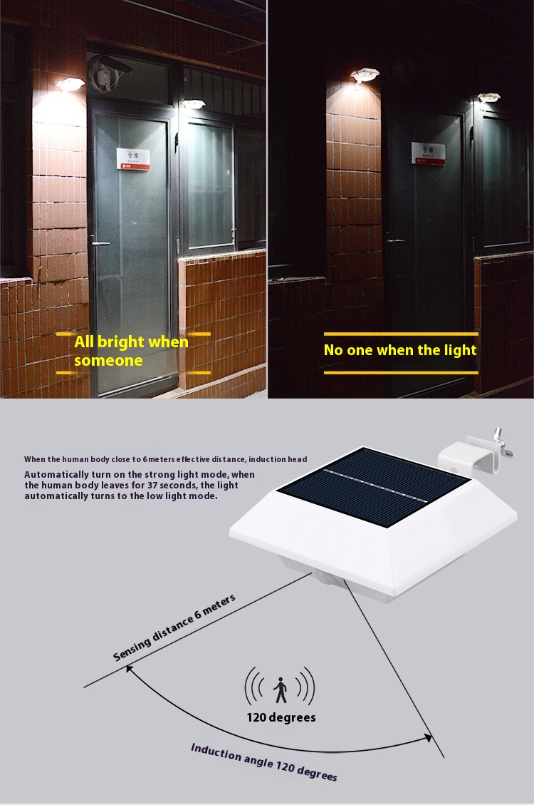 Cross Border Nova luz solar externa LED indução de corpo humano quadrado luz de rua calha cerca cerca luz de parede_voghion.com