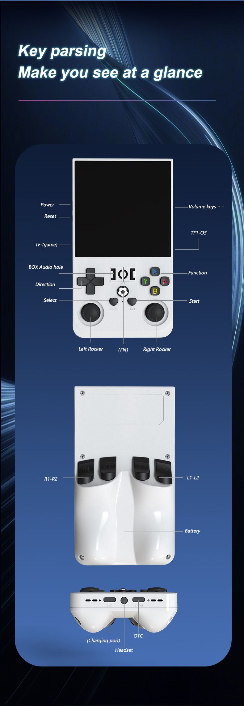 Consola de juegos portátil clásica Arcade R3664g de 128 GB y 720 GB de resolución._voghion.com