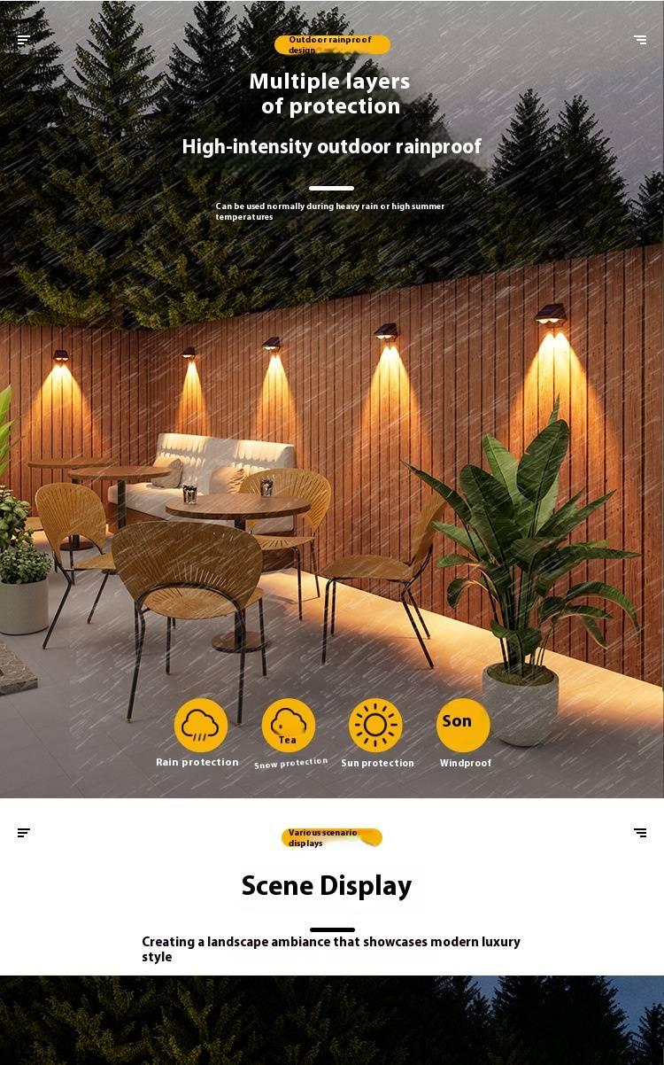 Solar-Wandleuchten für den Außenbereich, wasserdicht, dekorative Gartenbeleuchtung, LED-Solar-Wandlampe für Terrasse, Balkon, Villa, Weg (weißes/warmes Licht)_voghion.com