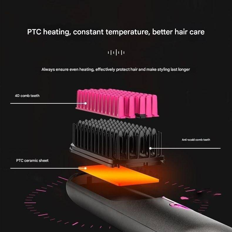 USB-Lade-Haarglätter, Studentenwohnheim, tragbar, zum Locken und Glätten, Styling-Kamm mit doppeltem Verwendungszweck, Haarpflege_voghion.com