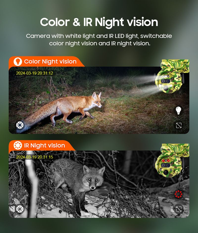 Zewnętrzna kamera monitorująca Solar 4G Kamuflaż Kolor 4G Maszyna do piłek monitorujących Niskie zużycie energii Monitorowanie słoneczne_voghion.com