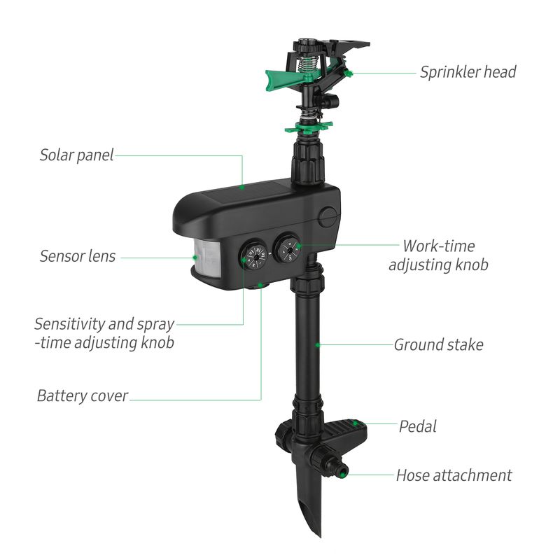 Sprinkler, automatisch, rotierend, für große Bereiche, solarbetrieben, bewegungsaktiviert, Tierabwehr, Sprinkler, Garten, Tierabschreckung_voghion.com