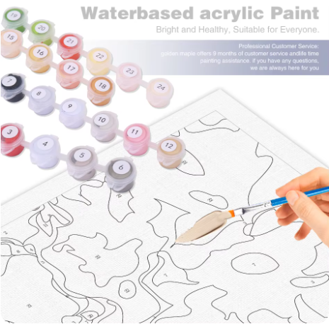 Benotzerdefinéiert Molerei no Zuelen DIY Bild Acrylmolerei no Zuelen Foto Molerei op Leinwand Kaddo fir Erwuessener Heemdekoratioun_voghion.com