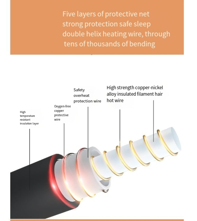 Electric blanket double double control intelligent timing temperature control bedplate single winter heating insulation kang pad_voghion.com