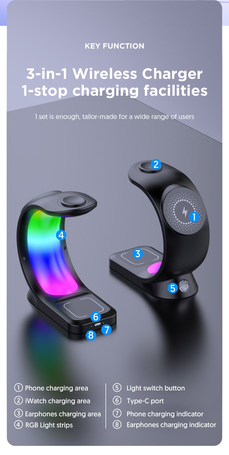 3 an 1 Magnéitescht Kabellos Ladegerät Schnellladung Fir Smartphone Atmosphär Liicht Ladegerät Fir Airpods Pro iPhone Auer_voghion.com