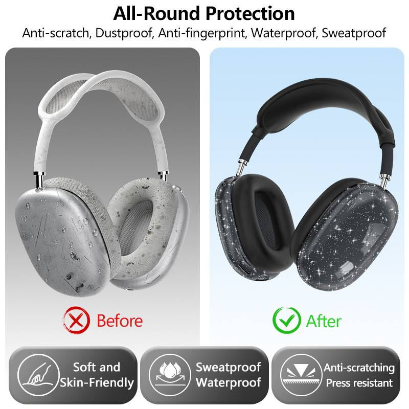 Husă pentru AirPods Max, anti-zgârieturi pentru urechi/cupe/bandă de susținere. TPU moale și silicon transparent, rezistentă la zgârieturi._voghion.com