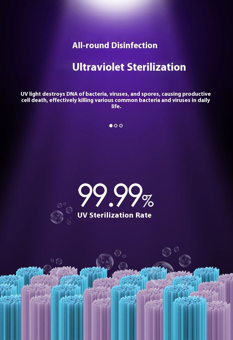 Elektrische Zahnbürste mit Magnetschwebetechnik und UV-Desinfektionsstation – 4 Modi, 40.000 U/min, 30-Tage-Akku (weiche Borsten, leise 36 dB, Doppelladung)_voghion.com
