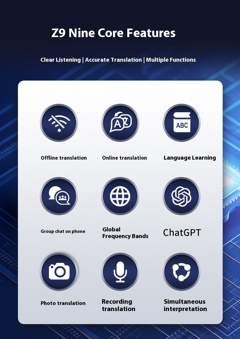 Z9 Multilingual Translator Device - Instant Voice Translation For 100+ Languages, Portable Travel & Business Interpreter With Bluetooth, Touch Screen_voghion.com