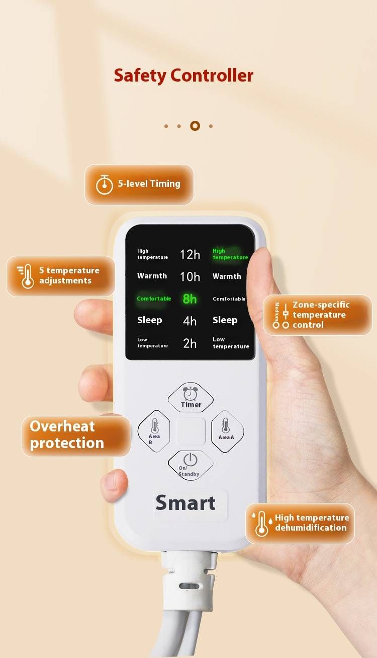 Milk Fleece Electric Blanket – Dual/Single Control Heating Pad For Single/Double Bed (Smart Thermostat, Overheat Protection, Ultra-Soft Plush)_voghion.com