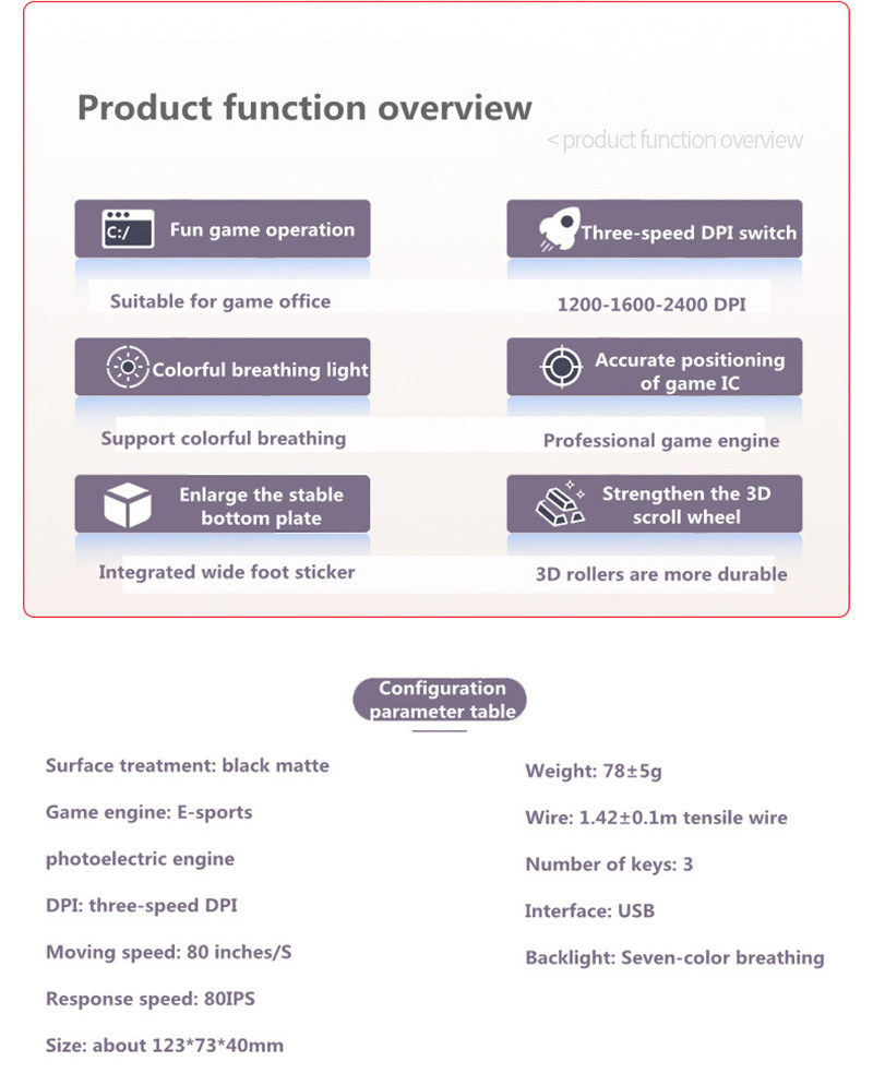 Die neue farbenfrohe, kabelgebundene G Glare-Gaming-Büromaus mit USB-Schnittstelle und dreistufiger DPI-Einstellung eignet sich für c_voghion.com