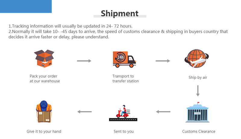 Kräm Kön Förstoring Fördröjning Spray Man Anti Prematur Ejakulation Förläng Big Dick Erektion Enhancer Adul_voghion.com