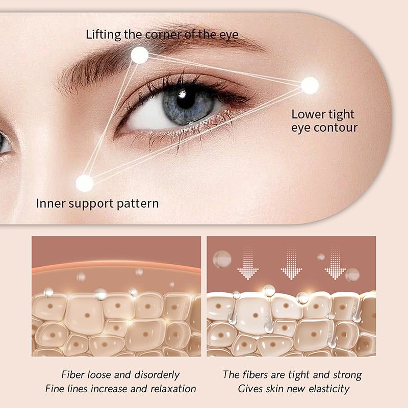 Retinol Anti-Puffiness Eye Cream Instant Tighten Remove Dark Circle Crow's Feet Collagen Anti-Aging Firm Smooth Eye moisturizing_voghion.com