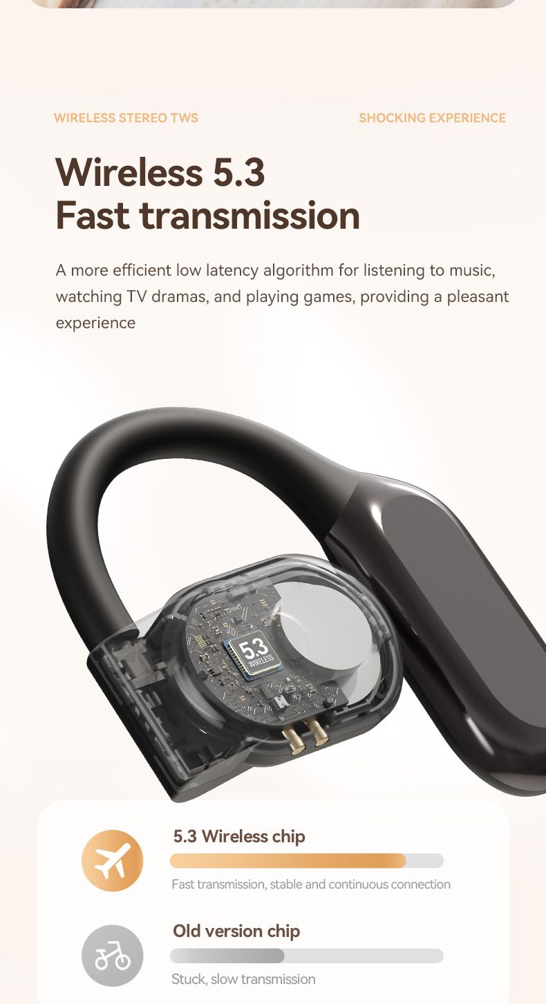 Translator Translation Headphones Ultra Clear Sound New Wireless Ear Hook Bluetooth Headphones Outdoor Sports 5.4_voghion.com
