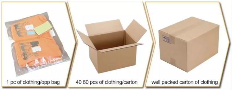 Conjunto de ropa de dormir de manga larga con estampado de cuadros 100 % algodón para hombre de alta calidad al mejor precio de fábrica de Bangladesh_voghion.com