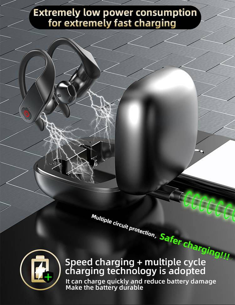 Wireless bluetooth headset tws new earbud type sports running bluetooth headset game music business ear clip type hanging ear type_voghion.com