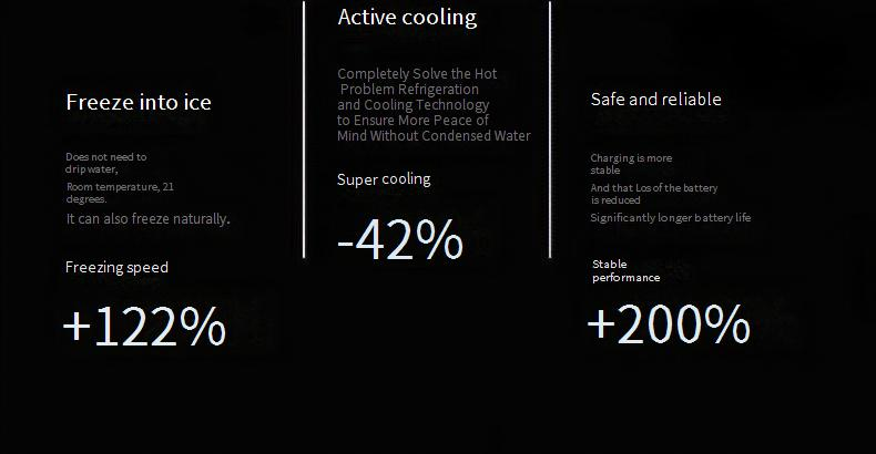 Halbleiter-Telefonkühler für Spiele – Aufsteckbarer Kühllüfter (4 °C – 25 °C, einstellbar ≤ 20 dB)_voghion.com